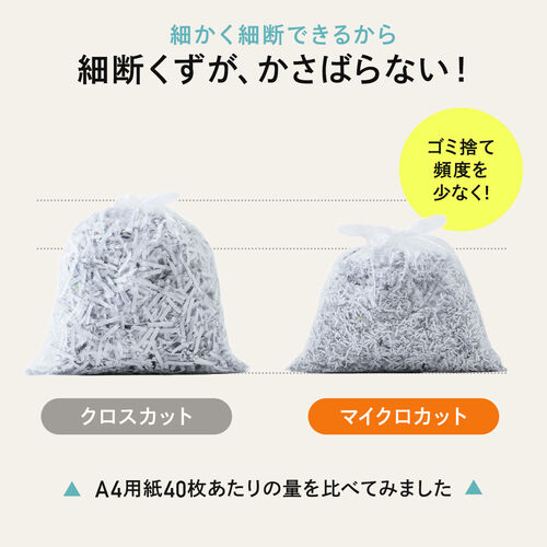 シュレッダー（超静音・コンパクト・ パーソナルシュレッダー・電動・マイクロカット・ホッチキス対応・カード・CD・DVD・ブラック） PSD063BK