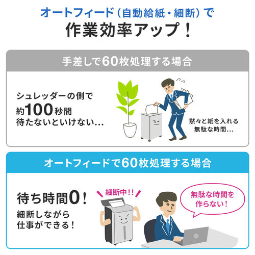 オートフィードシュレッダー（家庭用シュレッダー・業務用シュレッダー・自動細断・連続給紙・自動給紙60枚・クロスカット・5×10mm・手差し細断8枚・カード細断・13.5L・ホッチキス）