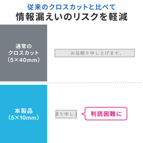 オートフィードシュレッダー（家庭用シュレッダー・業務用シュレッダー・自動細断・連続給紙・自動給紙60枚・クロスカット・5×10mm・手差し細断8枚・カード細断・13.5L・ホッチキス）