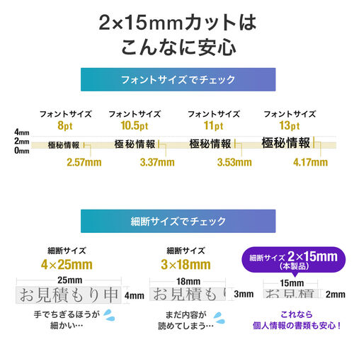 シュレッダー（業務用・オートフィード・自動細断・マイクロカット・230枚・手差し細断8枚・連続使用30分・静音60L・ホッチキス・カード対応）
