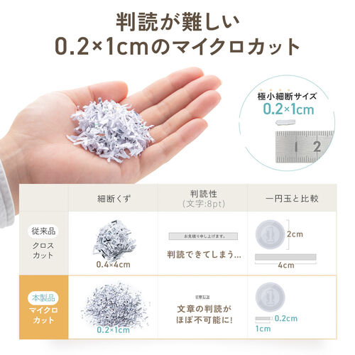 シュレッダー（静音・コンパクトシュレッダー・パーソナルシュレッダー・電動シュレッダー・マイクロカット・ホッチキス対応・最大4枚・12L・ホワイト）