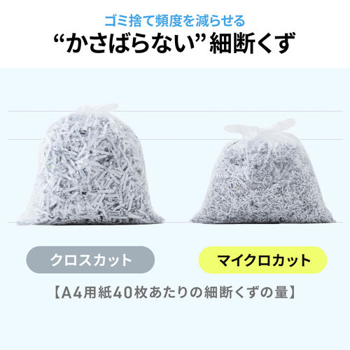 マイクロカットシュレッダー（大容量30L・A3対応・最大9枚同時細断・2×10mm・CD/DVD対応・カード対応・秘密情報漏洩対策）