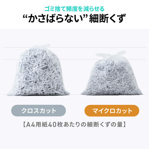 シュレッダー（業務用・マイクロカット・大容量30L・静音設計・最大16枚同時細断・CD/DVD対応・秘密情報漏洩対策）