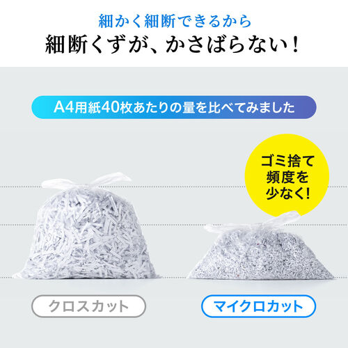 電動シュレッダー（業務用・マイクロカット・A3対応・大容量・A4最大15枚同時細断・A3最大10枚同時細断・30分連続細断・カード細断・ホッチキス対応・40L・静音・キャスター付き）