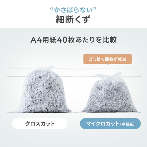 卓上シュレッダー（コンパクトシュレッダー・マイクロカット・2×10mm・家庭用・オフィス・コンパクト・容量8L・細断枚数3枚・ホワイト）