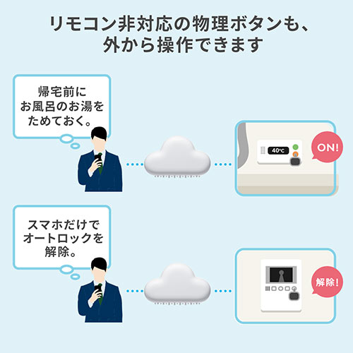 スマートリモコン（スマートスイッチ・アレクサ対応・Google Home対応・家電コントローラー・IFTTT対応・SwitchBot Hub Plus・スイッチボットハブ・遠隔操作・リモート）