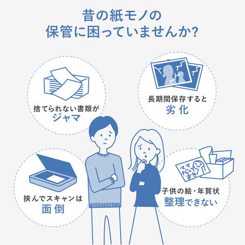 フォトスキャナー（自動・高速・CCDセンサー・写真データ化・A4対応・300dpi・Windows/Mac対応）