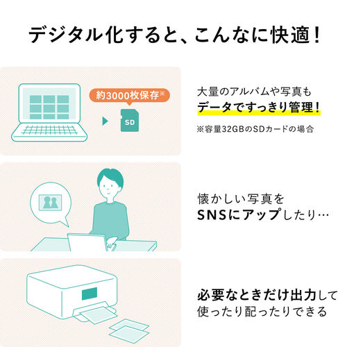 フォトスキャナー Amazon.co.jp：DIGITNOW フィルム&フォトスキャナー 4-in-1