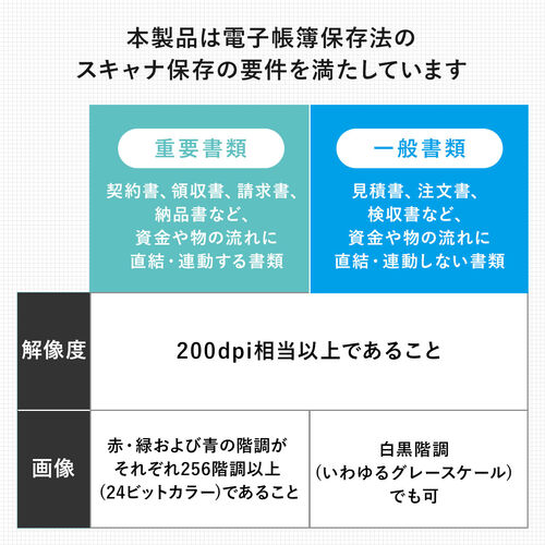 フォトスキャナー 71zPVTX0tkL._UF1000,1000_QL80_.jpg