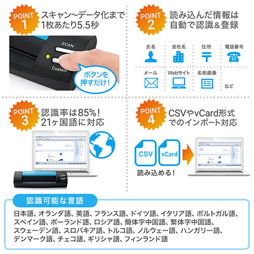 名刺スキャナー（管理ソフト付き・データ化・A6サイズまで対応