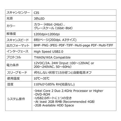 フラットベッドスキャナ（A3・本スキャン・1200dpi・TWAIN対応・自炊・PDF変換対応）
