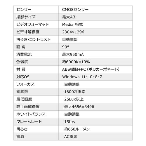 ドキュメントスキャナー（パソコン不要・A3サイズ・モニター付き・1600万画素・非破壊・OCR・USB書画カメラ・ブックスキャナー ）