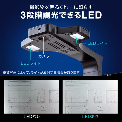 ドキュメントスキャナー（パソコン不要・A3サイズ・モニター付き・1600万画素・非破壊・OCR・USB書画カメラ・ブックスキャナー ）