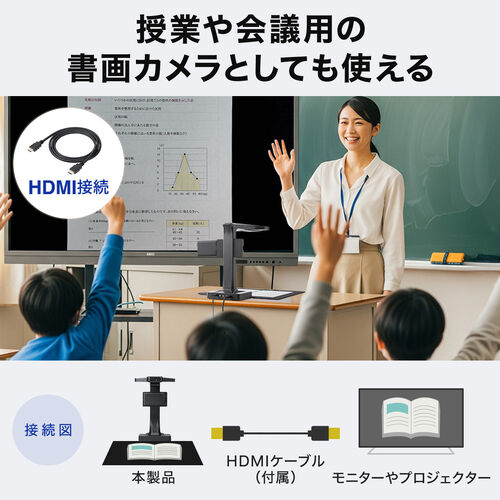 ドキュメントスキャナー（パソコン不要・A3サイズ・モニター付き・1600万画素・非破壊・OCR・USB書画カメラ・ブックスキャナー ）