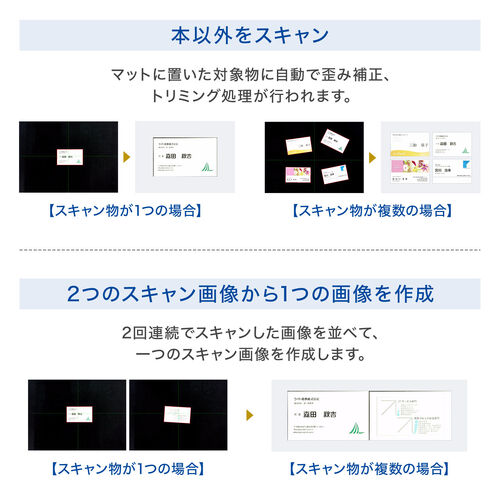 ドキュメントスキャナー（パソコン不要・A3サイズ・モニター付き・1600万画素・非破壊・OCR・USB書画カメラ・ブックスキャナー ）