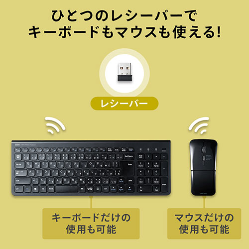 キーボードマウスセット（無線・ワイヤレスフルキーボード・ワイヤレスマウス・スリムキーボード・薄型マウス・持ち運び・充電式・テンキー付き）