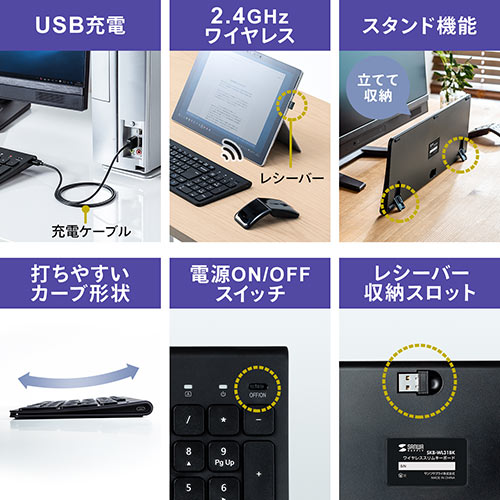 キーボードマウスセット（無線・ワイヤレスフルキーボード・ワイヤレスマウス・スリムキーボード・薄型マウス・持ち運び・充電式・テンキー付き）