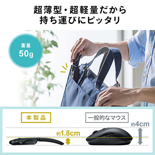 キーボードマウスセット（無線・ワイヤレスフルキーボード・ワイヤレスマウス・スリムキーボード・薄型マウス・持ち運び・充電式・テンキー付き）