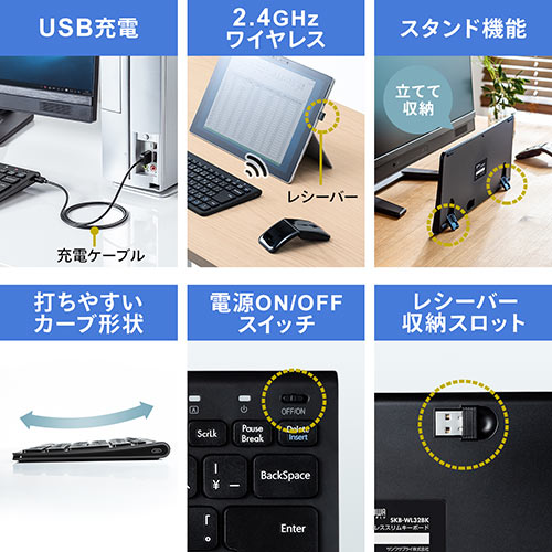 キーボードマウスセット（無線・ワイヤレスキーボード・ワイヤレスマウス・スリムキーボード・薄型マウス・持ち運び・充電式・テンキーなし・右利き・左利き）