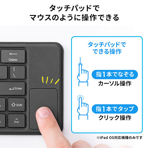 きさらぎリーフ スマートパッドタイプ きさらぎリーフ スマートパッドタイプを税込・送料込でお試し
