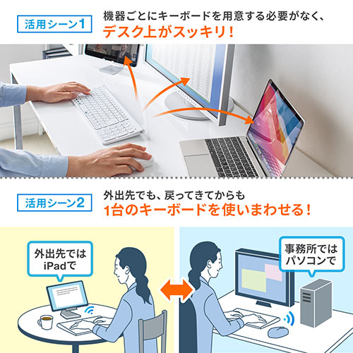 キーボード （ワイヤレスキーボード・Bluetooth・マルチペアリング・Windows・macOS・iOS・Android・iPad・配列切替可能・充電式・テンキー付き・ホワイト） SKB072