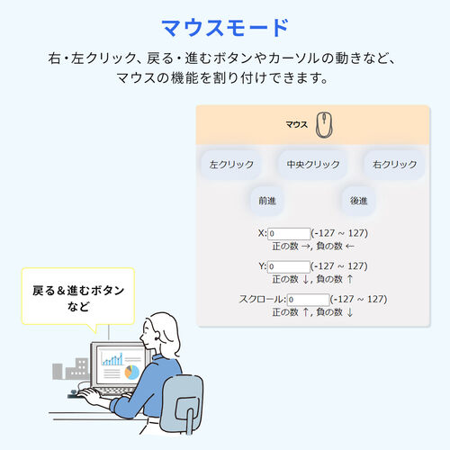 プログラマブルキーボード（ミニ3キー・片手キーボード・左手デバイス・ゲーミングキーボード・マクロキーボード・マクロ機能・メカニカル・青軸・割付・バックライト付き・有線接続・ブラック） SKB075