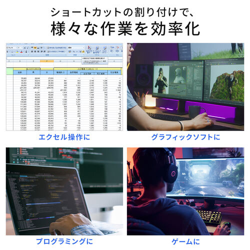 プログラマブルキーボード（ミニ3キー・片手キーボード・左手デバイス・ゲーミングキーボード・マクロキーボード・マクロ機能・メカニカル・青軸・割付・バックライト付き・有線接続・ブラック） SKB075