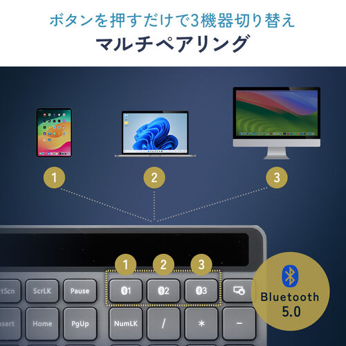 ソーラー充電（Bluetoothキーボード・パンタグラフ・静音・テンキー付き・フルキーボード・Win・Mac・iOS対応・ワイヤレス・無線・日本語配列・マルチペアリング・エコ・グレー）