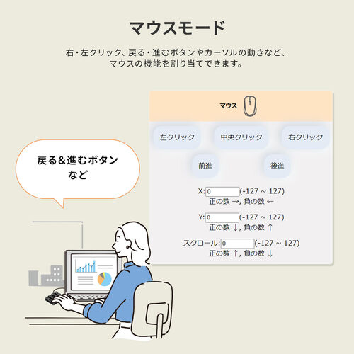 プログラマブルキーボード（マクロキーボード・マクロ機能・ミニ6キー・片手・左手デバイス・ゲーミングキーボード・メカニカル・青軸・割り当て・割付・バックライト付き・有線・カスタマイズ・ブラック）