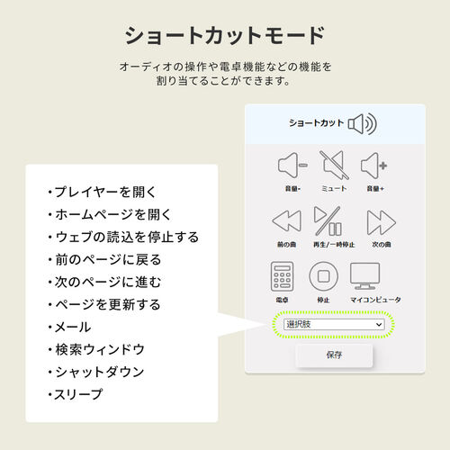 プログラマブルキーボード（マクロキーボード・マクロ機能・ミニ6キー・片手・左手デバイス・ゲーミングキーボード・メカニカル・青軸・割り当て・割付・バックライト付き・有線・カスタマイズ・ブラック）