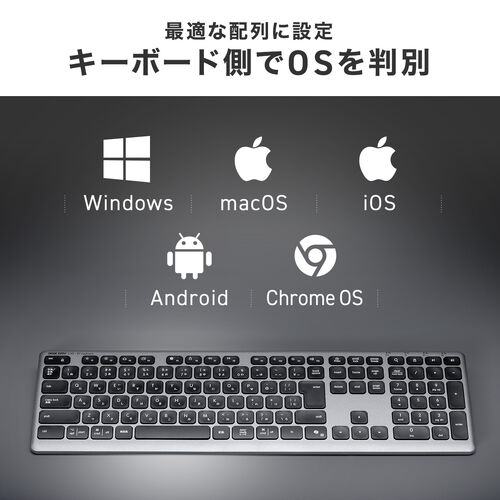ワイヤレスキーボード（Bluetooth＆2.4Gレシーバー・日本語配列・フルサイズ・マルチペアリング3台・充電式・パンタグラフ式・ベージュ）