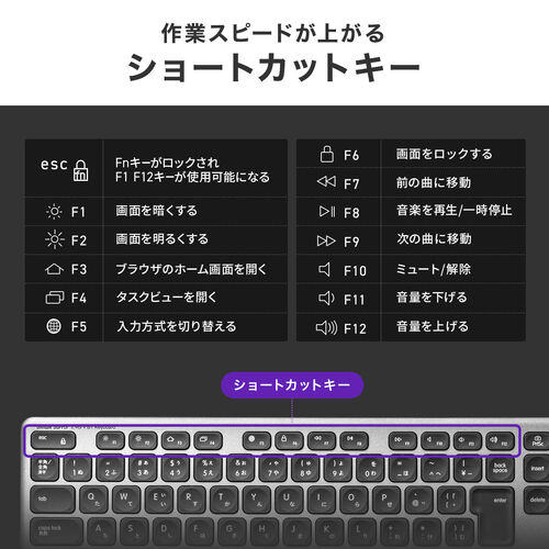 ワイヤレスキーボード（Bluetooth＆2.4Gレシーバー・日本語配列・フルサイズ・マルチペアリング3台・充電式・パンタグラフ式・ブラック）