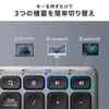 ワイヤレスキーボード（Bluetooth＆2.4Gレシーバー・日本語配列・フルサイズ・マルチペアリング3台・充電式・パンタグラフ式・ブラック）