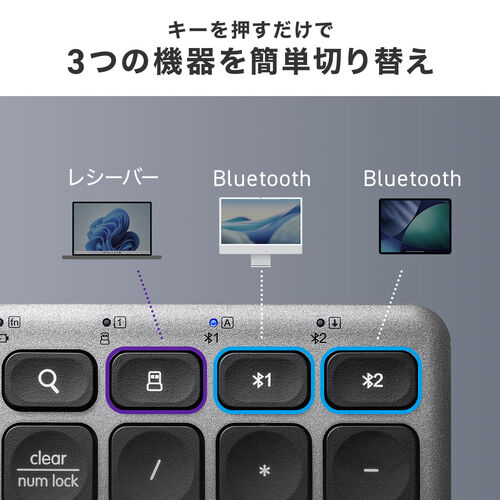 ワイヤレスキーボード（Bluetooth＆2.4Gレシーバー・日本語配列・フルサイズ・マルチペアリング3台・充電式・パンタグラフ式・ブラック）
