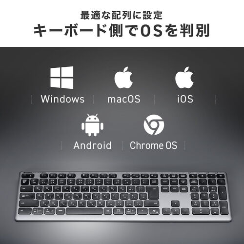 ワイヤレスキーボード（Bluetooth＆2.4Gレシーバー・日本語配列・フルサイズ・マルチペアリング3台・充電式・パンタグラフ式・ブラック）