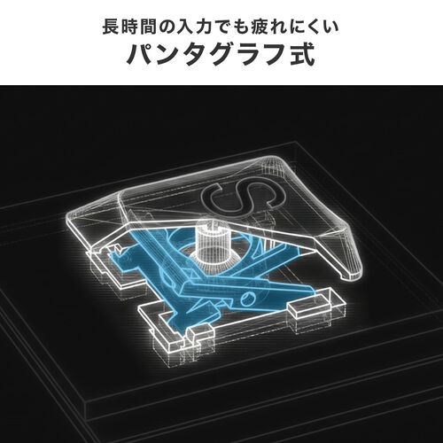 ワイヤレスキーボード（Bluetooth＆2.4Gレシーバー・日本語配列・フルサイズ・マルチペアリング3台・充電式・パンタグラフ式・ブラック）