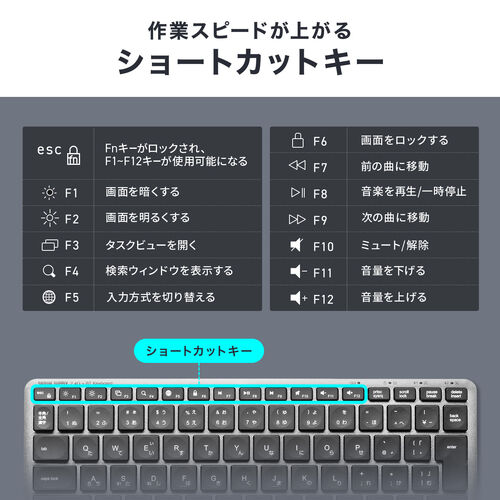 ワイヤレスキーボード（テンキーレス・Bluetooth＆2.4Gレシーバー・日本語配列・マルチペアリング3台・充電式・パンタグラフ式・小型・コンパクト・ブラック）