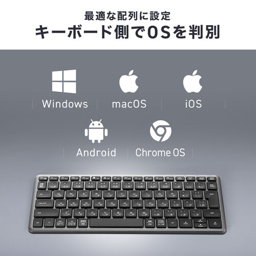 ワイヤレスキーボード（テンキーレス・Bluetooth＆2.4Gレシーバー・日本語配列・マルチペアリング3台・充電式・パンタグラフ式・小型・コンパクト・ブラック）