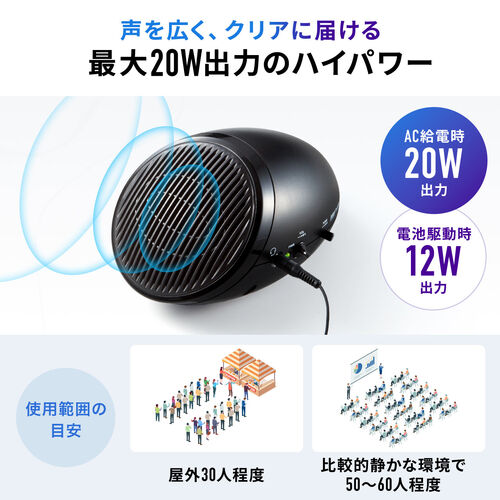 拡声器（ポータブル・スピーカー・ハンズフリー・AC給電・電池・対応
