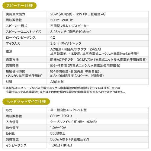 拡声器（ポータブル・スピーカー・ハンズフリー・AC給電・電池・対応
