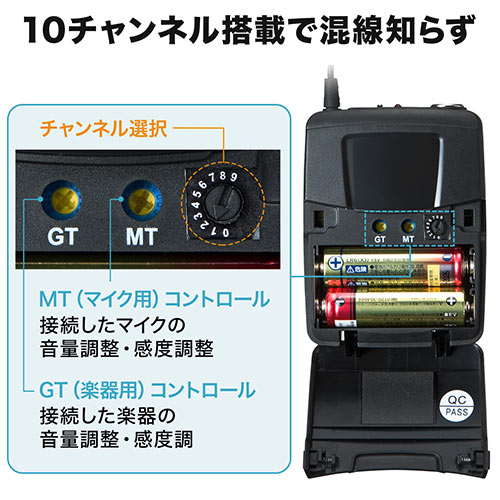 ワイヤレスマイク（ヘッドセット・EZ4-SP055/EZ4-SP066拡声機用