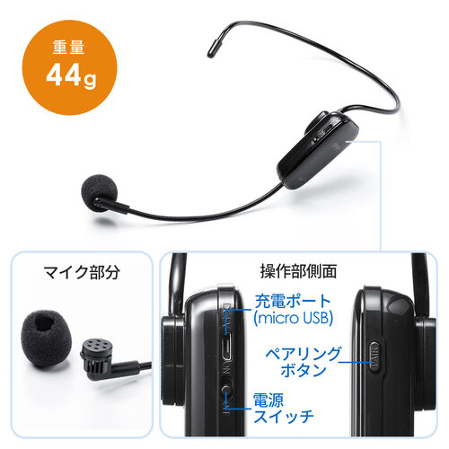 【アウトレット】ハンズフリー拡声器（EZ4-SP079）専用ワイヤレスマイク（USB充電式 ）