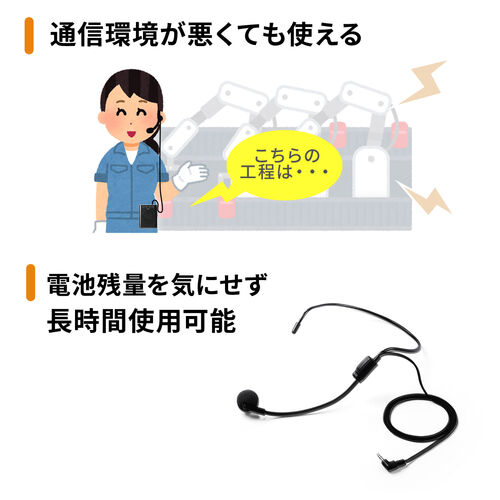 ハンズフリー拡声器（EZ4-SP079）専用有線マイク（3.5mmマイクプラグ接続）