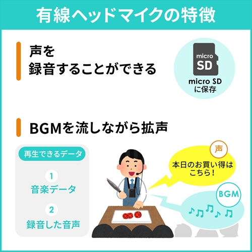 拡声器（ハンズフリー・ワイヤレス・ポータブル・2人同時使用対応・音楽同時再生・マイク付・USB/microSD対応・小型・最大10W） SP079 サンワサプライ
