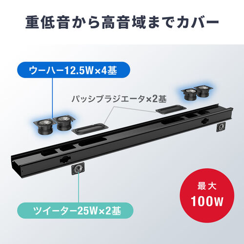 テレビスピーカー（Bluetooth対応・サウンドバースピーカー・HDMI搭載・光デジタル/3.5mm接続対応・高音質・薄型・100W） SP084