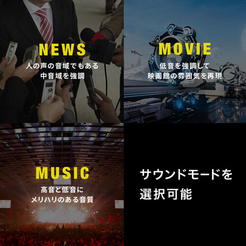 テレビスピーカー（Bluetooth対応・サウンドバースピーカー・HDMI搭載・光デジタル/3.5mm接続対応・高音質・薄型・100W） SP084