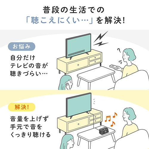 テレビスピーカー（手元スピーカー・有線・TV用手元延長スピーカー・電池式・USB給電対応・70代・60代・50代・40代・男性・女性・ホワイト）