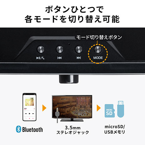 サウンドバースピーカー（パソコン・スマホ・テレビ接続・Bluetoothワイヤレス・バッテリー内蔵・USB充電・USB/SD・20W出力）