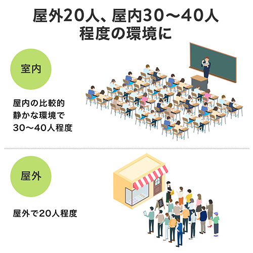 拡声器（スピーカー・ハンドマイク型・スピーカー一体・ブルートゥース・充電式・消防・自衛隊・選挙目・イベント）SP098
