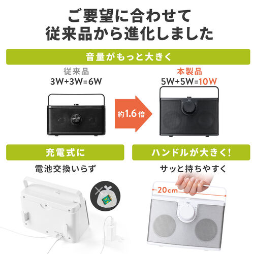 テレビスピーカー（手元スピーカー・有線・ケーブル長5m・10W高出力・充電式・ブラック）